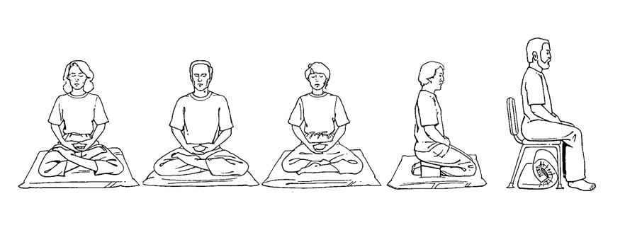 Meditation models