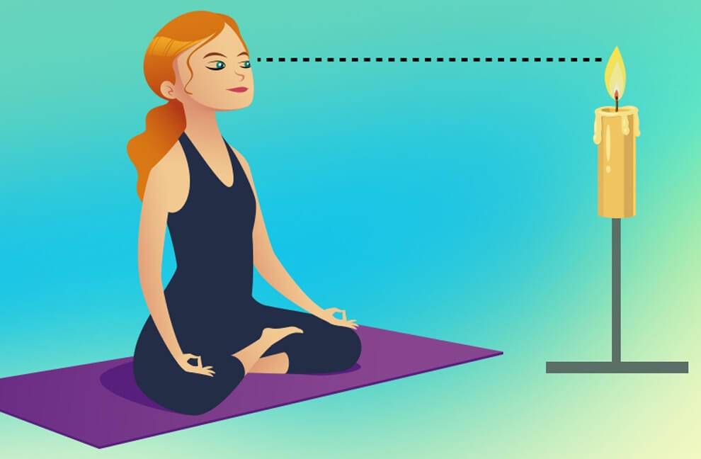 Types of Meditation-Trataka Meditation