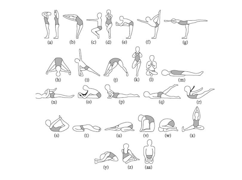 Advanced Bikram Yoga Poses